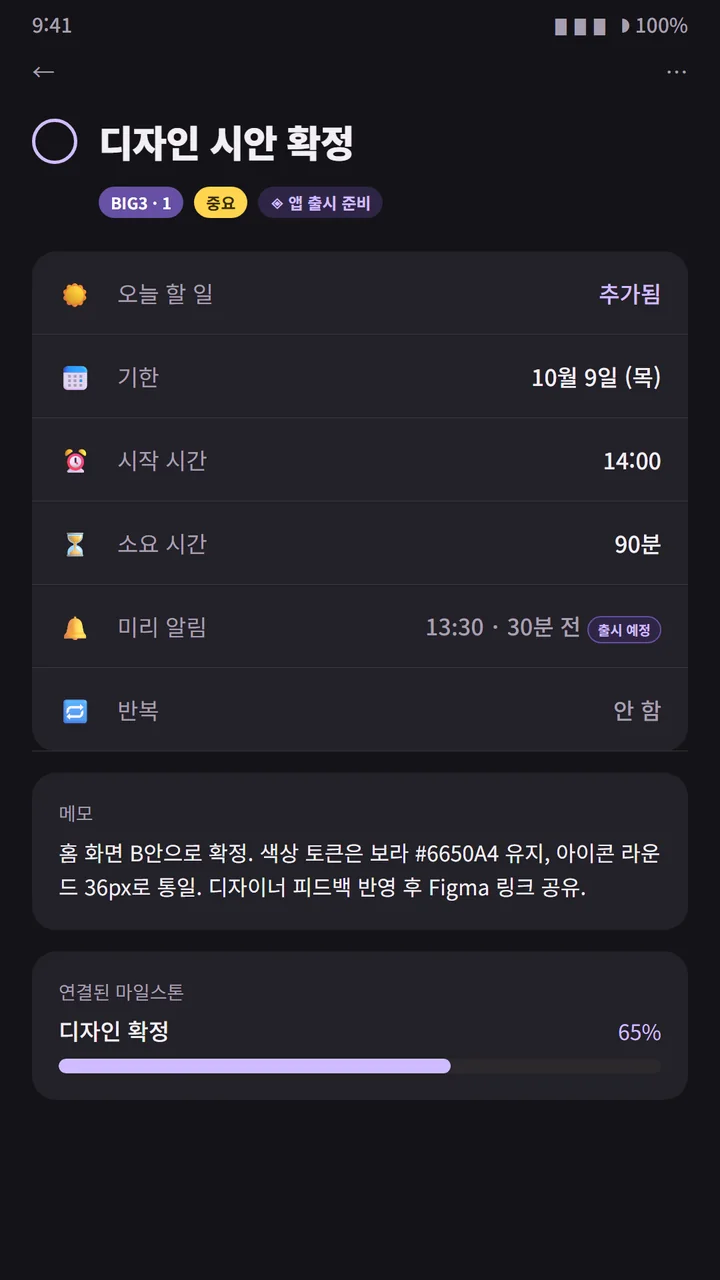 할 일 상세 화면. 디자인 시안 확정, BIG3 1순위, 중요, 앱 출시 준비 프로젝트, 기한·시작 시간·소요 시간·미리 알림, 메모, 연결된 마일스톤 65%