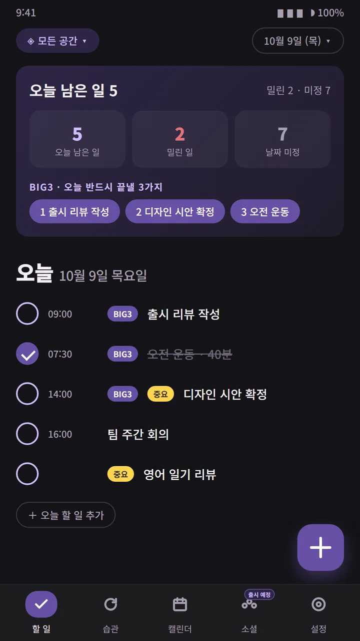 FocusDay 할 일 탭. 오늘 남은 일 5, 밀린 2, 날짜 미정 7, BIG3 세 가지와 시간순 타임라인
